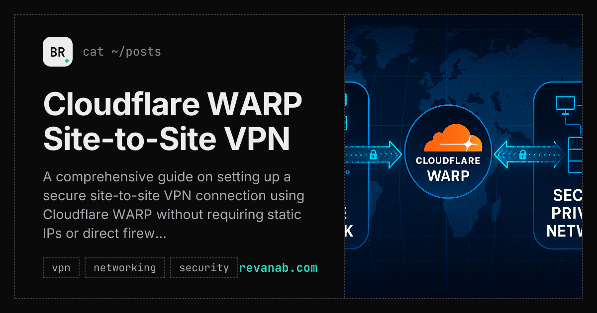 Outflare Vpn Revanab
